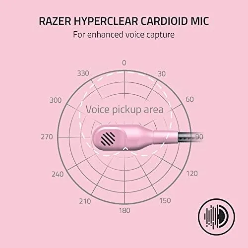 Comparison of the BlackShark V2 X and a budget 40mm gaming headset