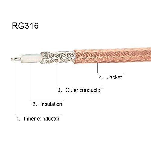 The Superbat SMA Coax Cable - SMA Male to SMA Male in real use