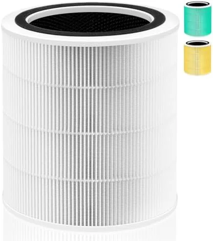 Overview of the Core 400S Replacement Filter for LEVOIT Core 400S and Core400S-P/Core