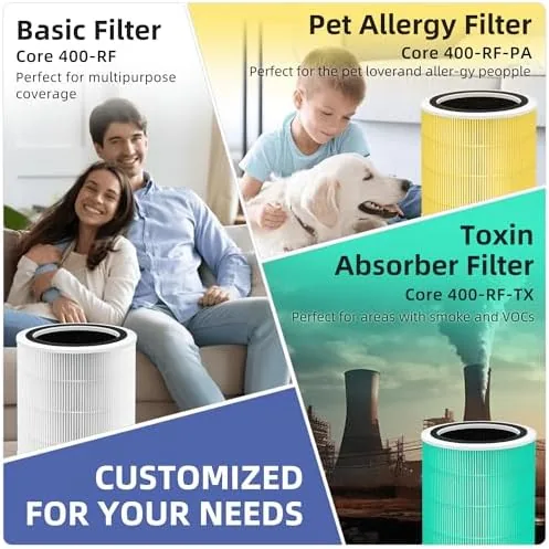 The Core 400S Replacement Filter for LEVOIT Core 400S and Core400S-P/Core compared in context