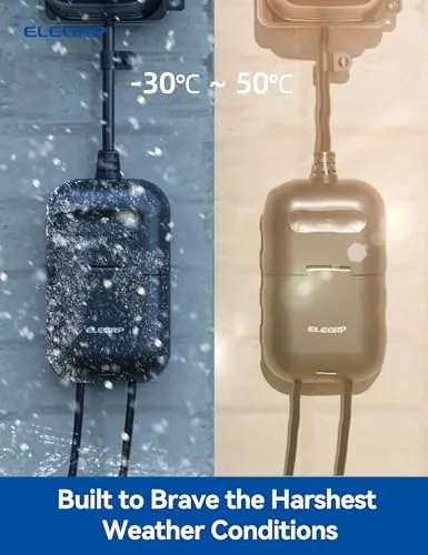 Detail shot of the ELEGRP PQR20 Outdoor Smart Plug Waterproof IP66, WiFi Plug with features