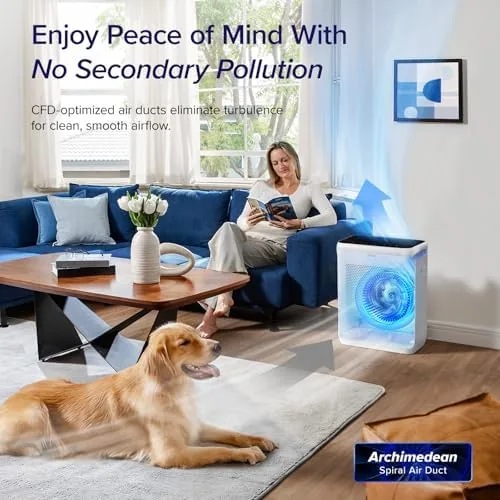 Testing the LEVOIT Smart Air Purifier for Home Large Room up to over two weeks