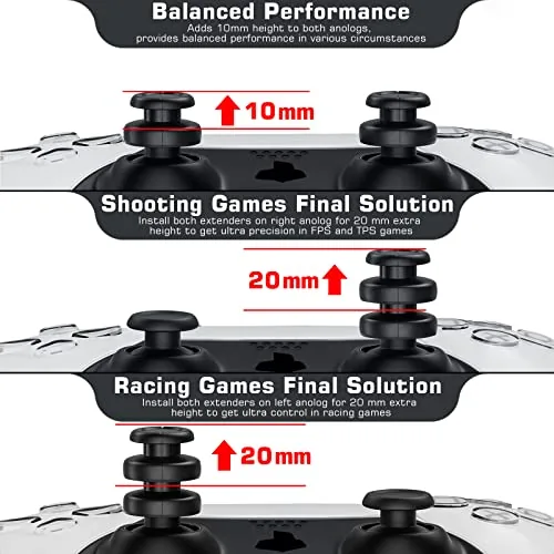 Comparison of the extenders with height rings and replacement thumbsticks