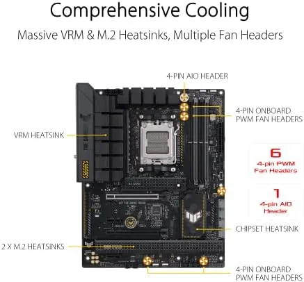 TUF B650-PLUS WiFi and ROG Strix B650-A boards side by side for comparison