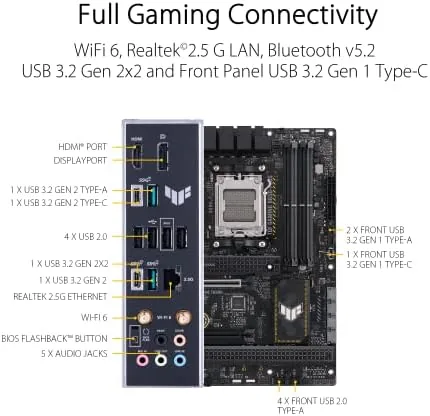 Test bench setup showing the motherboard installed with monitoring tools on screen
