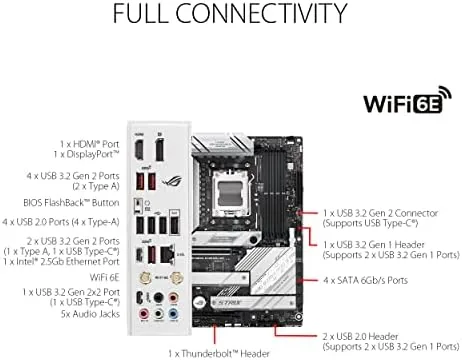 Completed white themed PC build with the ROG Strix B650-A visible behind a glass panel