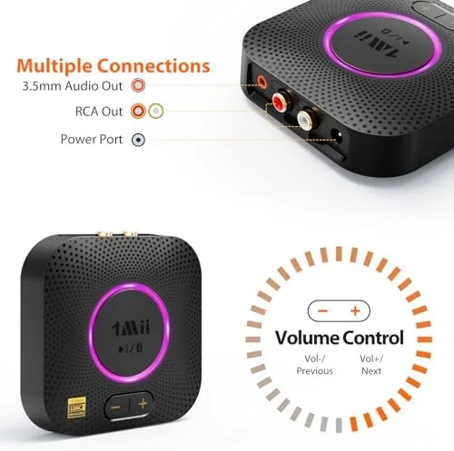 Another view of the 1Mii B06S+ LDAC Bluetooth 5.3 Receiver for Home Stereo Hi-Res
