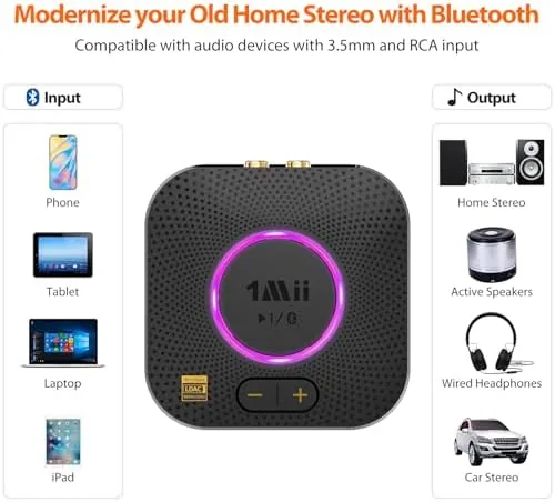 The 1Mii B06S+ LDAC Bluetooth 5.3 Receiver for Home Stereo Hi-Res compared in context