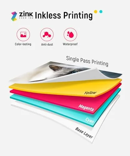 Testing the Liene Pearl K100 Photo Printer, 2x3" Mini Portable Instant Phone over two weeks