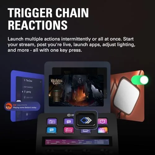 Another view of the Elgato Stream Deck +, Audio Mixer and Studio Controller |