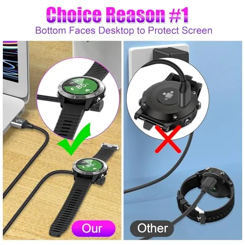 Close look at the AGVEE 2 Pack 3.3ft Charger for Garmin Watch, L-Shape Charging build quality