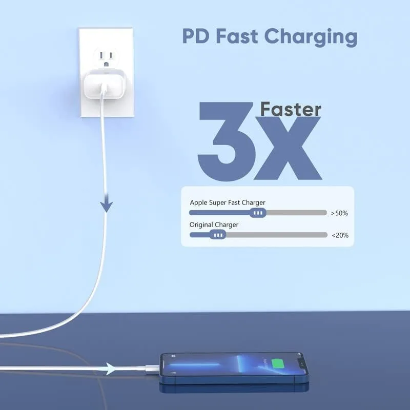 Close look at the Fast Charger iPhone,10FT iPhone Charger,Long 10Feet Fast Apple Charger USB build quality