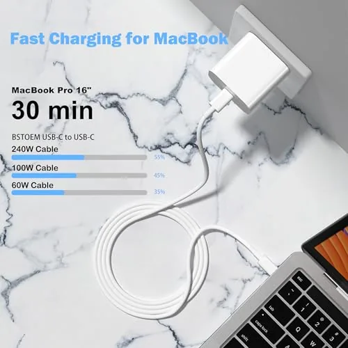 The two USB C cables coiled neatly with their packaging