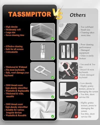 Another view of the All-in-1 Keyboard Cleaner Laptop Cleaning Kit,Computer Screen-Safe Tools | MacBook