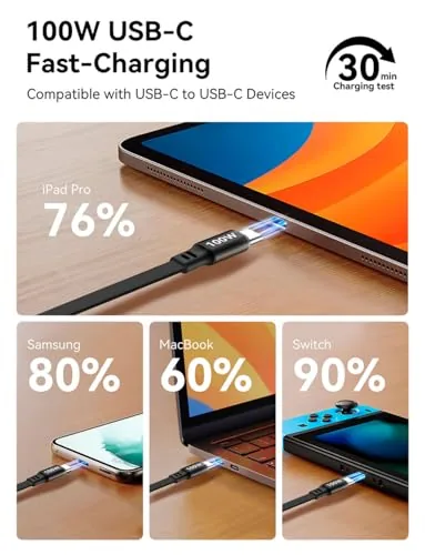 Close look at the Retractable USB C to USB C Cable,100W Fast Charging Cord，4 build quality