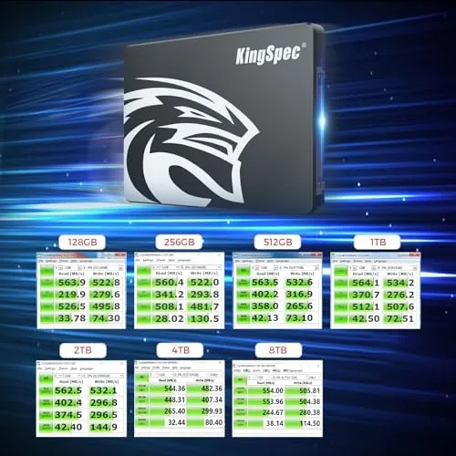 A benchmark screenshot showing the sequential read and write speeds of the drive