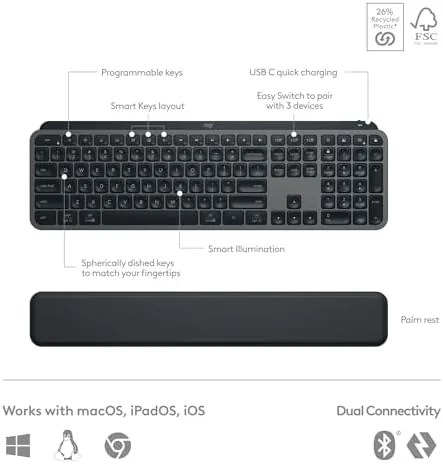 Combo packaging with keyboard, mouse, and palm rest visible