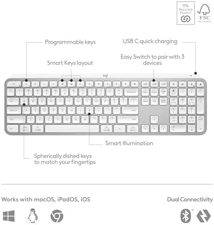MX Keys S pale grey keyboard packaging with USB cable