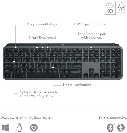 MX Keys S graphite keyboard packaging with the USB charging cable