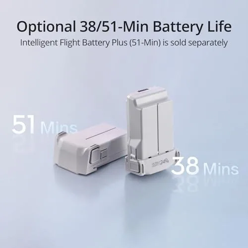 The DJI Mini 3 With DJI RC, 3-Axis Mechanical Gimbal Mini compared in context