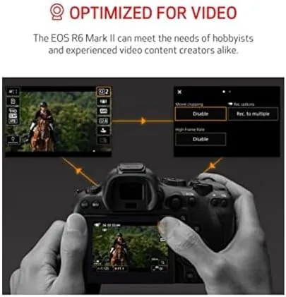 Editing screen showing 4K video clips and burst sequences from the R6 Mark II