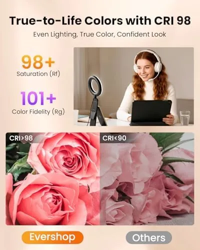 The Evershop Ring Light for Laptop Desk Clip On,Small Computer Video in real use