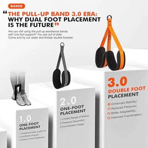 Close look at the HPYGN Two Foots Pull Up Assistance Bands, Heavy Duty Resistance build quality