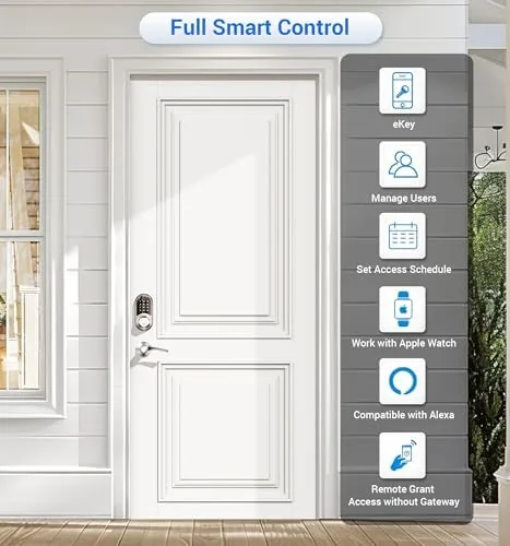 The Veise RZ07B Fingerprint Smart Lock with 2 Lever Handle Set in real use