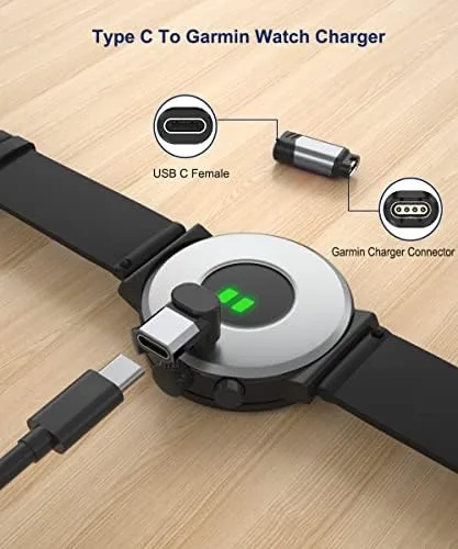 Another view of the Itramax USB C Charger Adapter for Garmin Watch Charger Cable