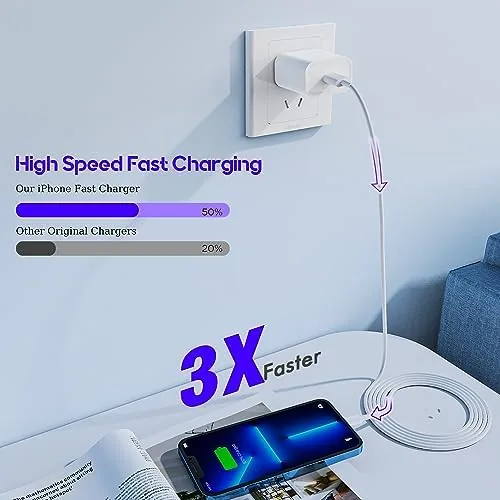 Close look at the 10Foot Fast iPhone Charging Cable,3-Pack Super Fast i Phone Charger build quality