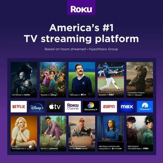The Roku stick next to a Fire TV Stick and a Chromecast for comparison