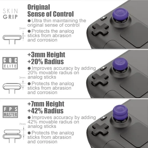 Handheld gamer playing a shooter with the Skull and Co. grips installed