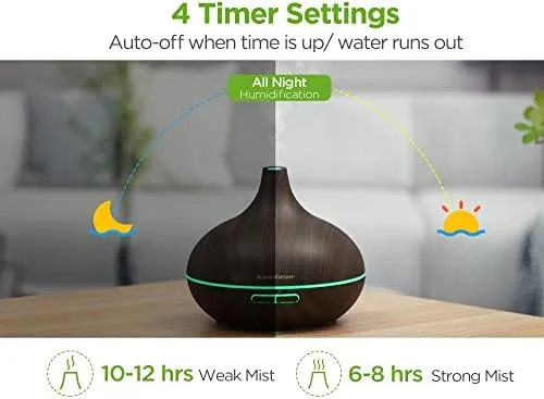 Another view of the InnoGear 400ml Aromatherapy Essential Oil Diffuser 10 Oils Gift Set