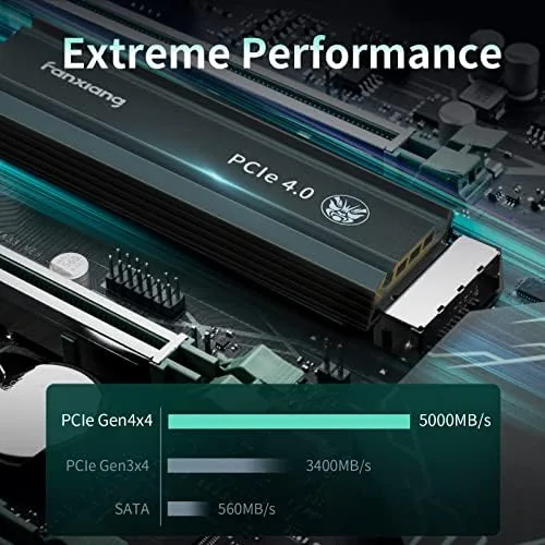 Close look at the fanxiang S660 PCIe 4.0 1TB NVMe M.2 SSD for PS5 build quality