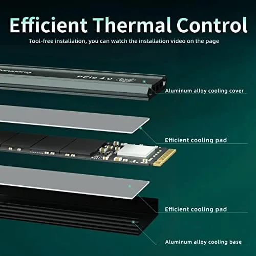Detail shot of the fanxiang S660 PCIe 4.0 1TB NVMe M.2 SSD for PS5 features