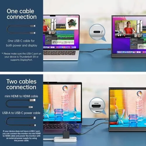 Close up of the USB-C and HDMI ports on the edge of the ForHelp monitor