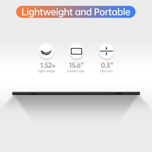 ForHelp monitor in portrait orientation using the smart cover stand