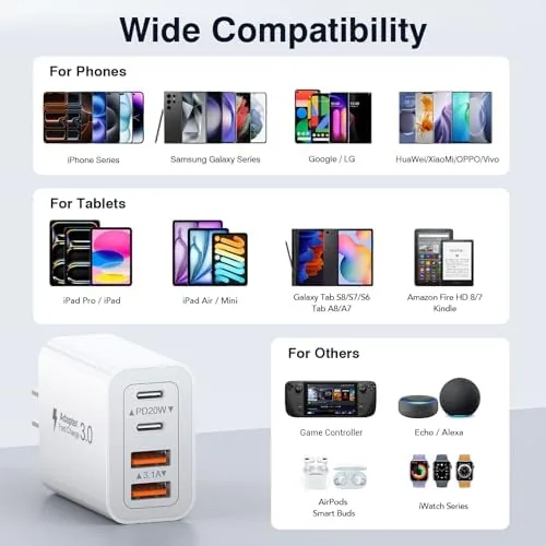 The [2-Pack] 40W USB C Charger Cube Fast Charging Block Multiport in real use
