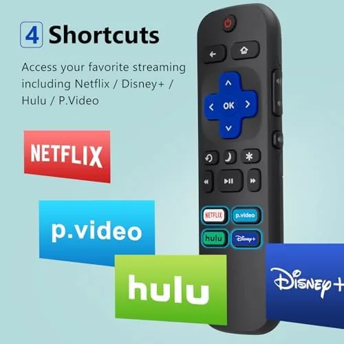 Remote controlling a Roku TV across the living room