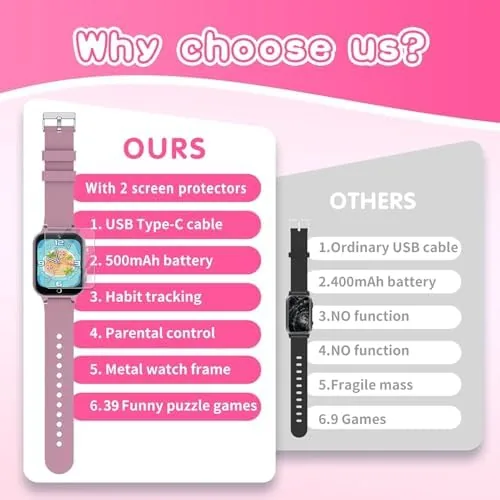 The Kids Smart Watch Gift for Girls Age 5-12, 39 Games compared in context