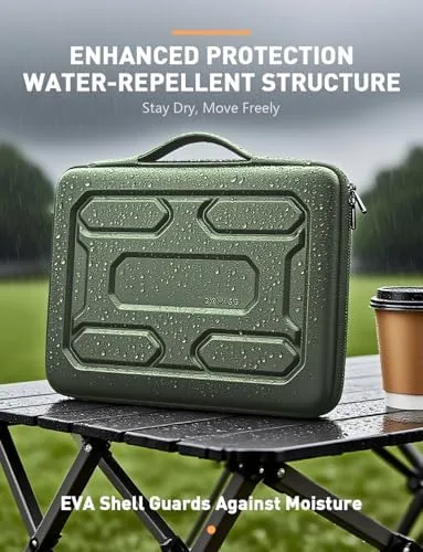 The DOMISO 17 inch Laptop Sleeve with Handle Shockproof Waterproof EVA in real use