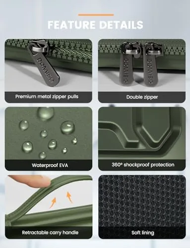 The DOMISO 17 inch Laptop Sleeve with Handle Shockproof Waterproof EVA compared in context