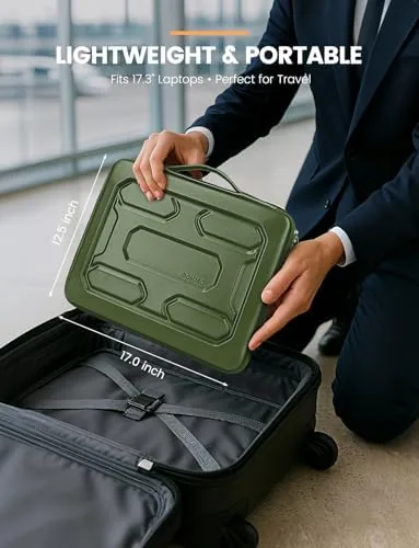 Testing the DOMISO 17 inch Laptop Sleeve with Handle Shockproof Waterproof EVA over two weeks