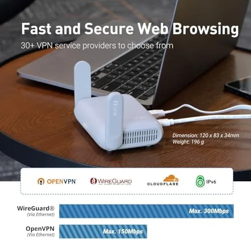 Close look at the GL.iNet GL-MT3000 Beryl AX Wi-Fi 6 Travel Router, 2.5G WAN build quality