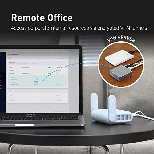 Detail shot of the GL.iNet GL-MT3000 Beryl AX Wi-Fi 6 Travel Router, 2.5G WAN features