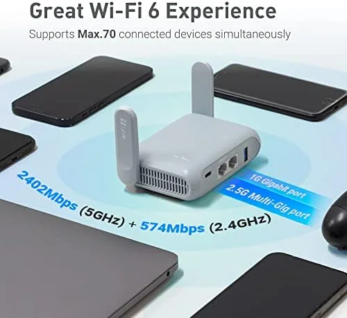 Another view of the GL.iNet GL-MT3000 Beryl AX Wi-Fi 6 Travel Router, 2.5G WAN