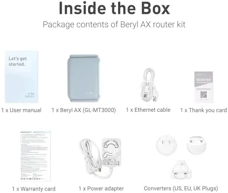 The GL.iNet GL-MT3000 Beryl AX Wi-Fi 6 Travel Router, 2.5G WAN compared in context