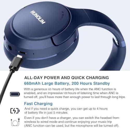 The RUNOLIM Active Noise Cancelling Headphones, Wireless Bluetooth Over Ear | in real use