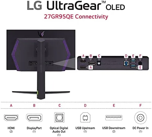 OLED monitor showing a dark game scene with deep blacks