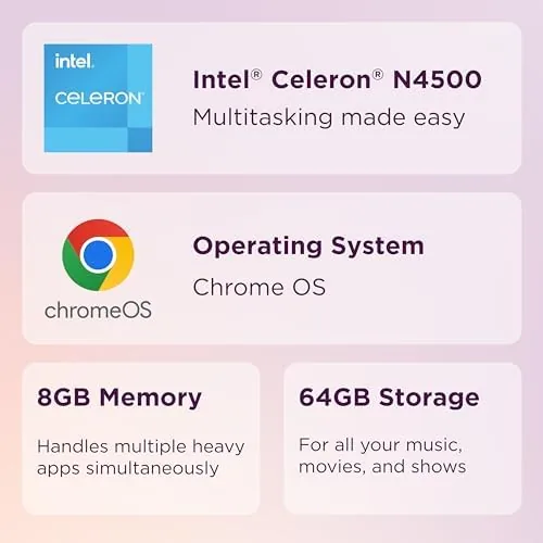 Chrome OS desktop with many tabs and a document open on the IdeaPad screen